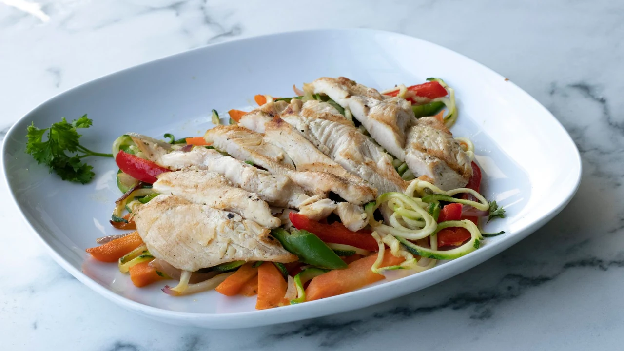 Chicken and salad on a plate